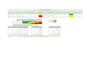 develop professional compliance and safety systems for your business